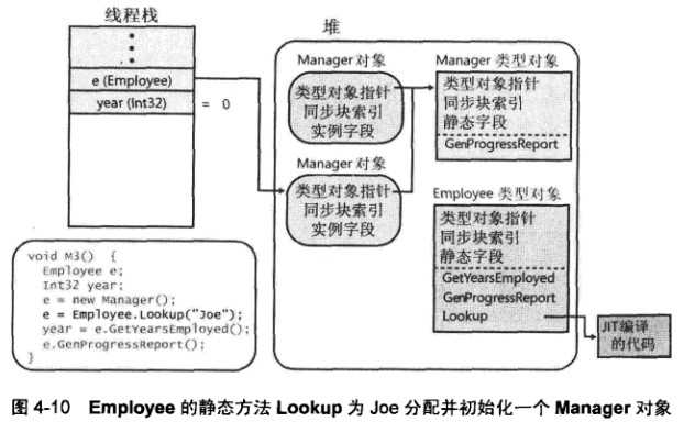 bubuko.com,布布扣