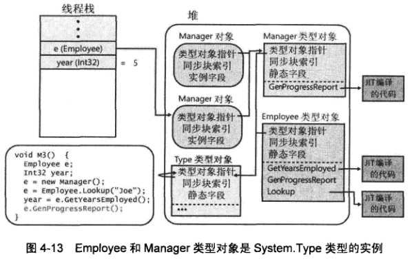 bubuko.com,布布扣