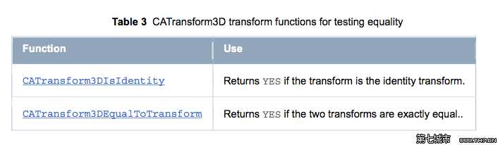 bubuko.com,布布扣