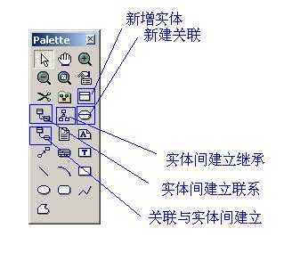 bubuko.com,布布扣