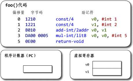 bubuko.com,布布扣