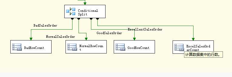 bubuko.com,布布扣