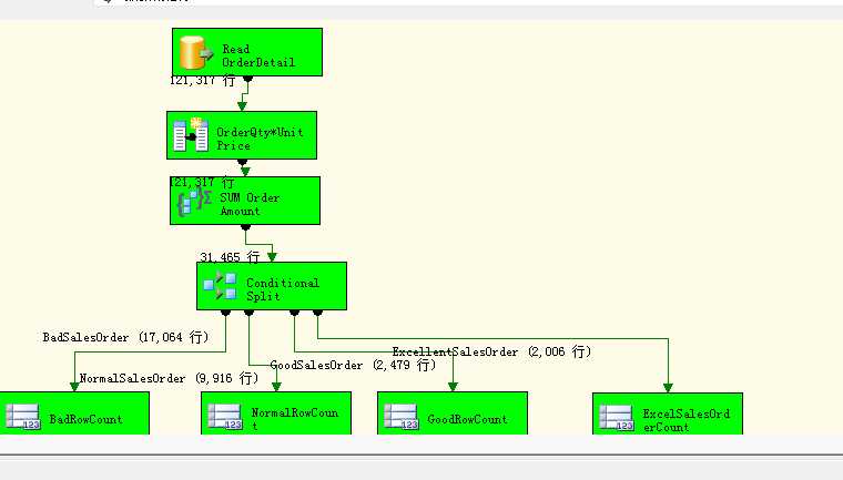 bubuko.com,布布扣