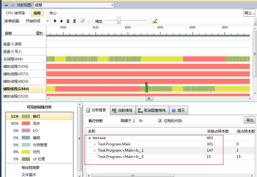 bubuko.com,布布扣