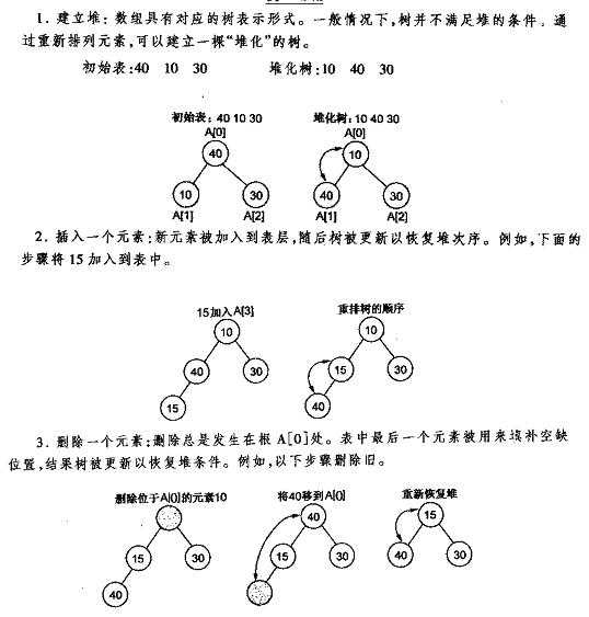 bubuko.com,布布扣