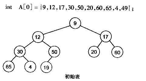 bubuko.com,布布扣