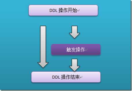 image bubuko.com,布布扣