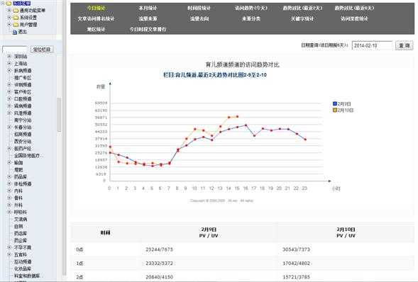 bubuko.com,布布扣