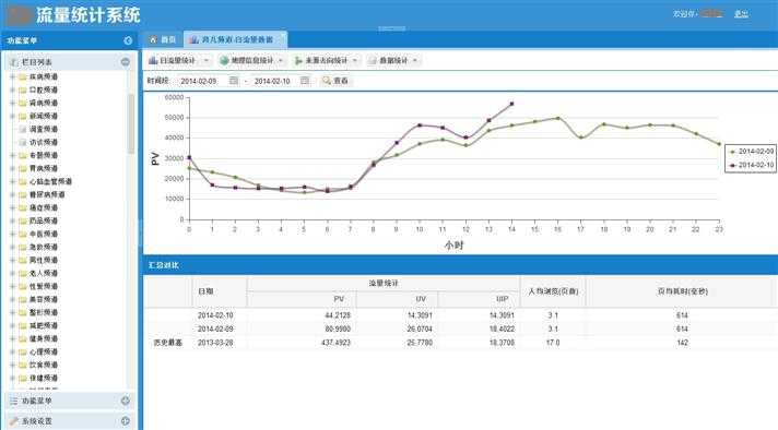 bubuko.com,布布扣