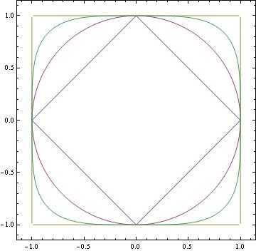 bubuko.com,布布扣