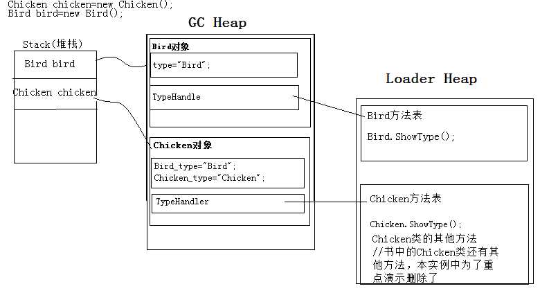 bubuko.com,布布扣