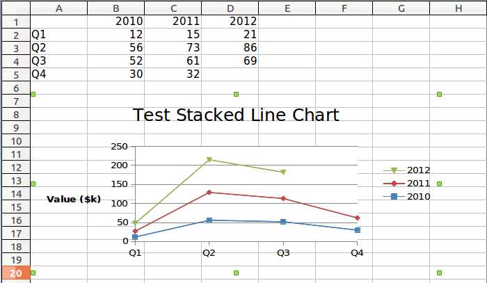 phpexcel,chart,phpgcs bubuko.com,布布扣