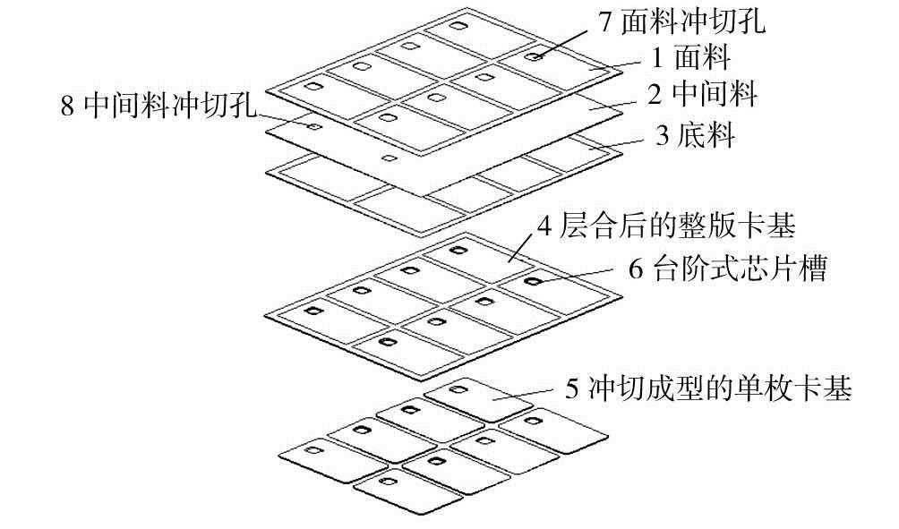 bubuko.com,布布扣