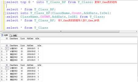bubuko.com,布布扣
