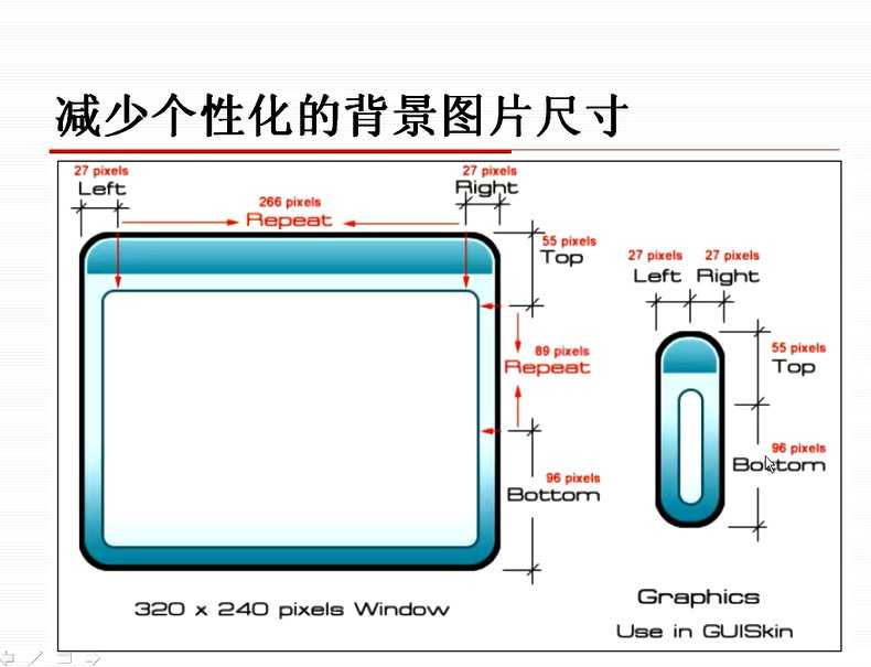bubuko.com,布布扣