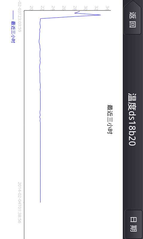 bubuko.com,布布扣