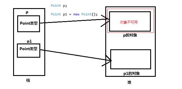 bubuko.com,布布扣