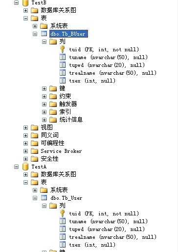 bubuko.com,布布扣