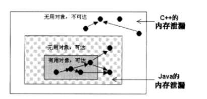 bubuko.com,布布扣