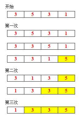 bubuko.com,布布扣