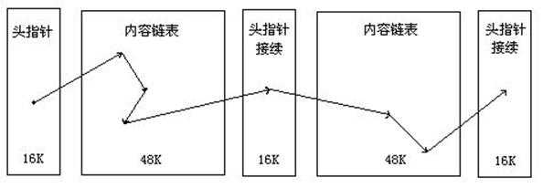 bubuko.com,布布扣
