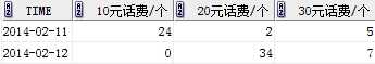 bubuko.com,布布扣