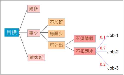 03171116-2fdfaacac21944edb72491cce86ac36