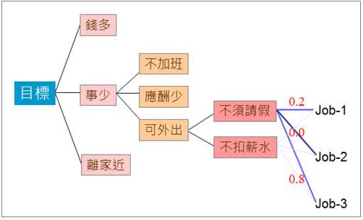 03171235-30c97aad6f8945d588e74185da274bc