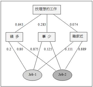 03171329-0c5a4519e07a4b3c84a0c60d12a9369