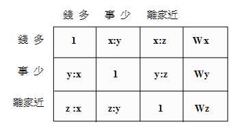 03171536-19ad7cf427a345e2920392b833fd6ee