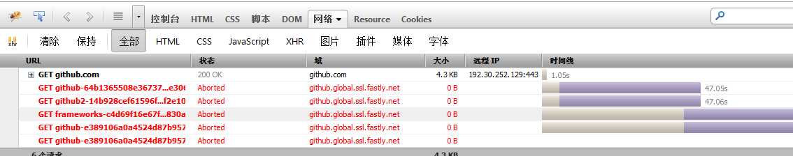 bubuko.com,布布扣