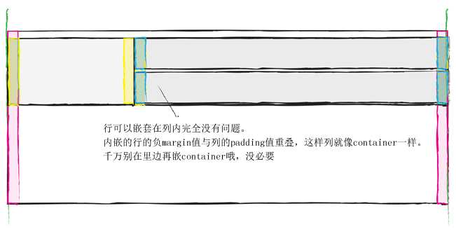 bubuko.com,布布扣