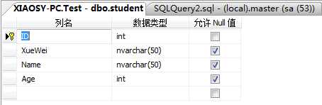 bubuko.com,布布扣