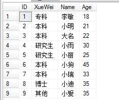 bubuko.com,布布扣