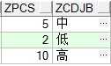 bubuko.com,布布扣