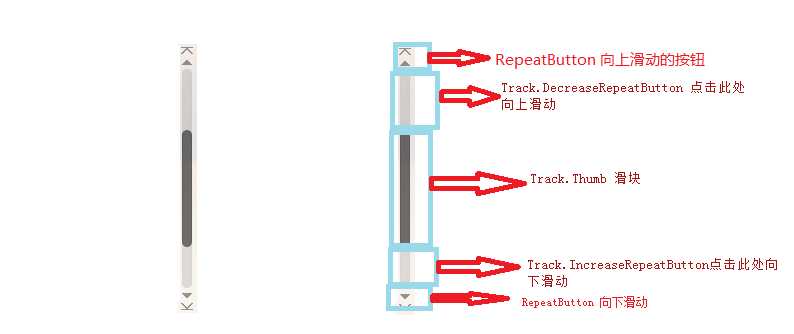 bubuko.com,布布扣