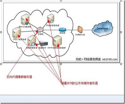 微博桌面截图_20140208200906
