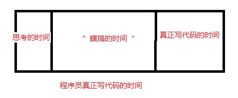 bubuko.com,布布扣
