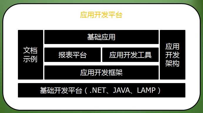 bubuko.com,布布扣