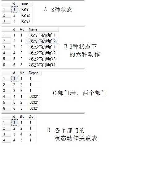 bubuko.com,布布扣