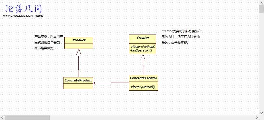 bubuko.com,布布扣