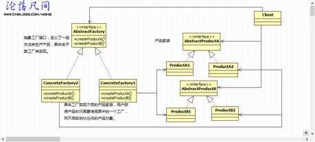 bubuko.com,布布扣