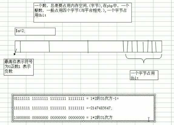 bubuko.com,布布扣