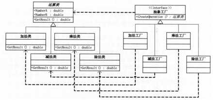 bubuko.com,布布扣