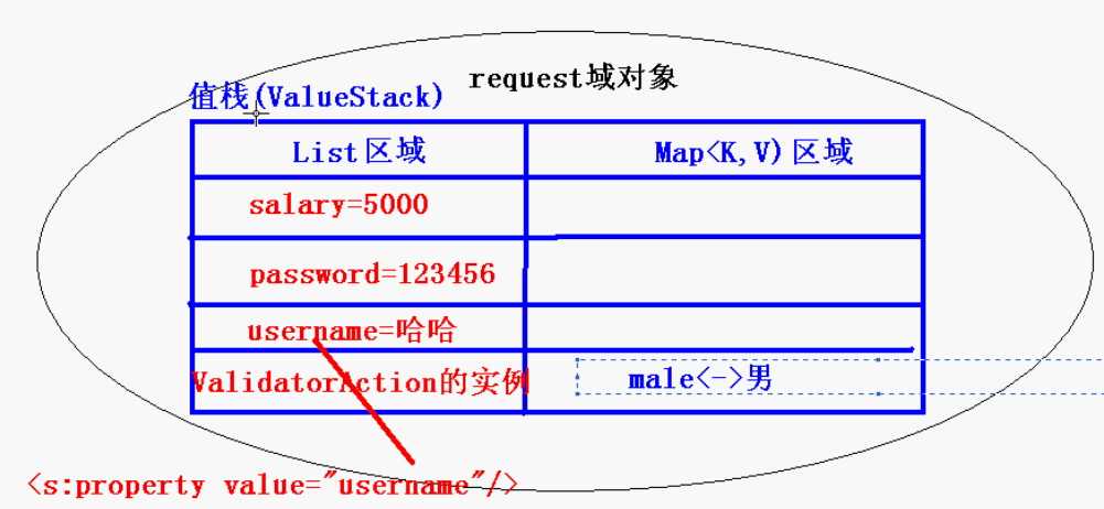 bubuko.com,布布扣