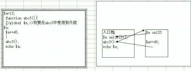 bubuko.com,布布扣