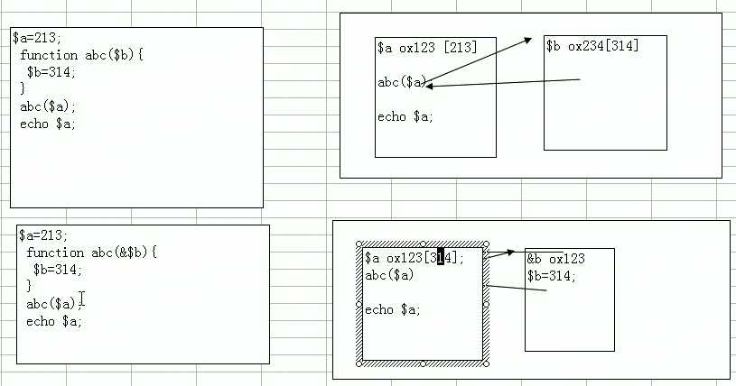 bubuko.com,布布扣