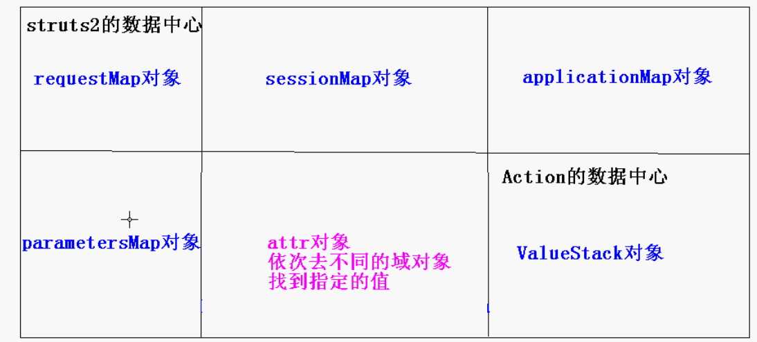 bubuko.com,布布扣