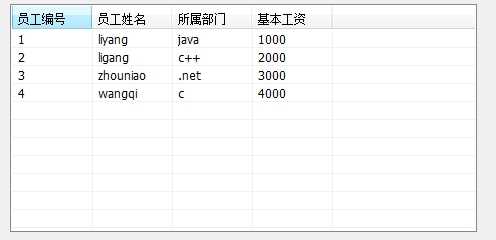bubuko.com,布布扣
