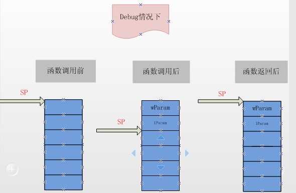 bubuko.com,布布扣